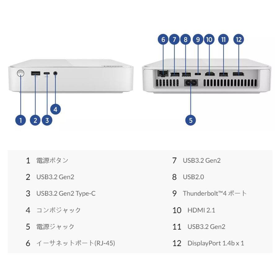 【Lenovo】90W2004WJM　IdeaCentre Mini Gen 8