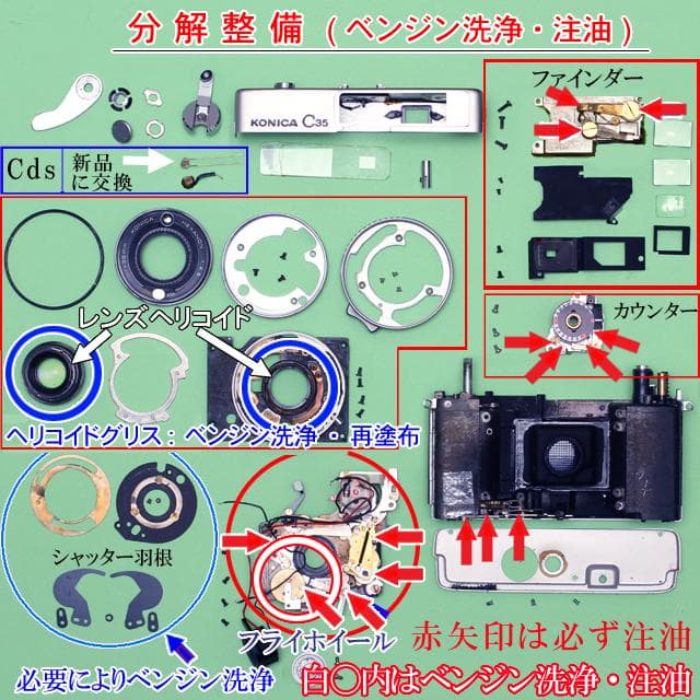 510　KONICA コニカC35 フラッシュマチック　分解整備済みの完動美品