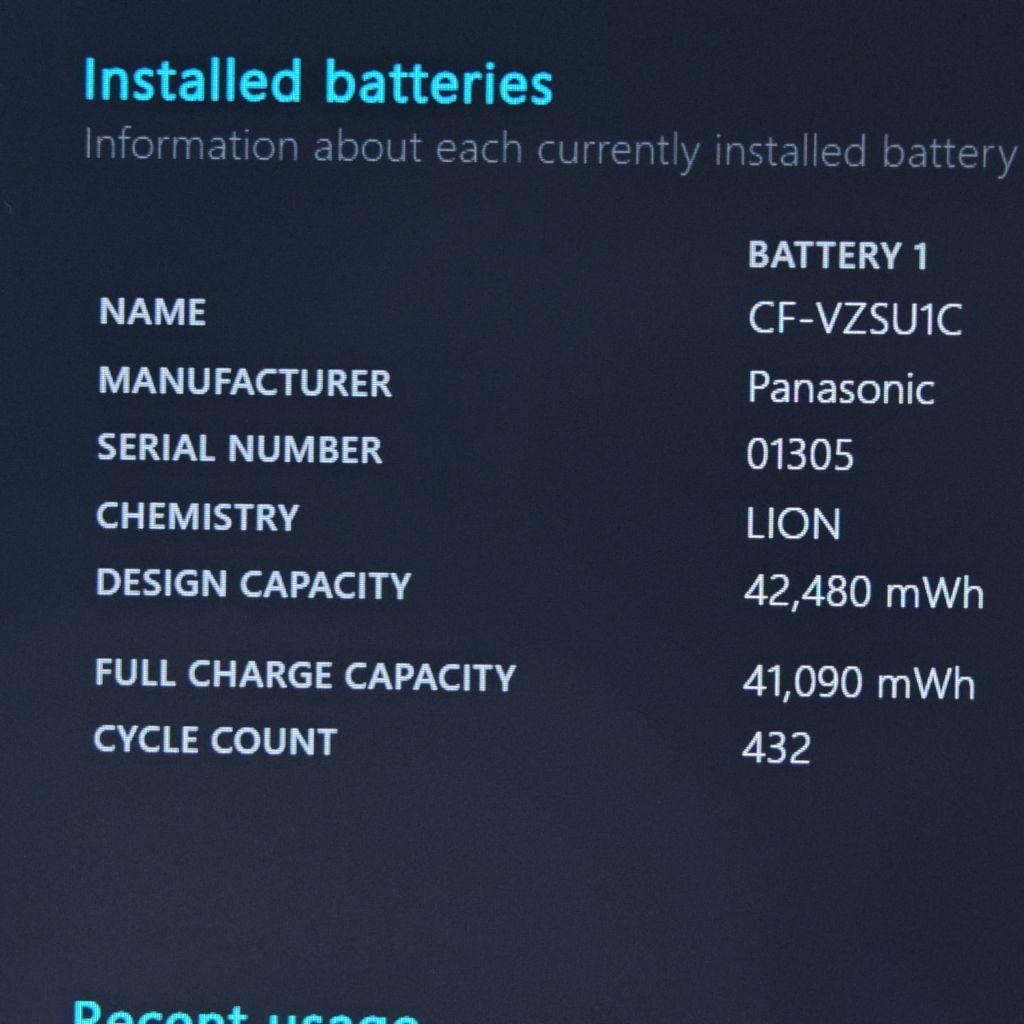 Windowsノート本体 Let's note SV1 CF-SV1 i5-1145G7