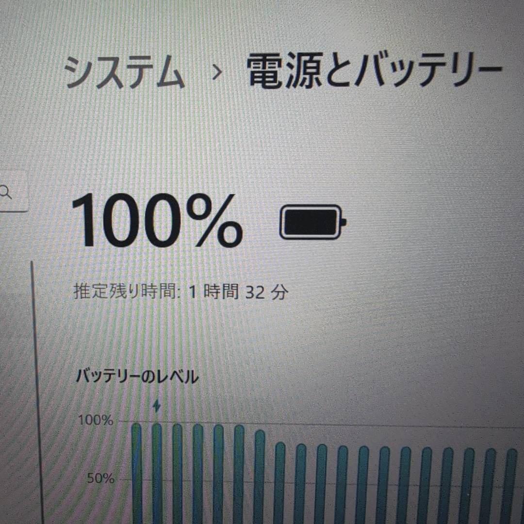 ハイスペック Core i7 Lenovo ThinkPad L13Gen2