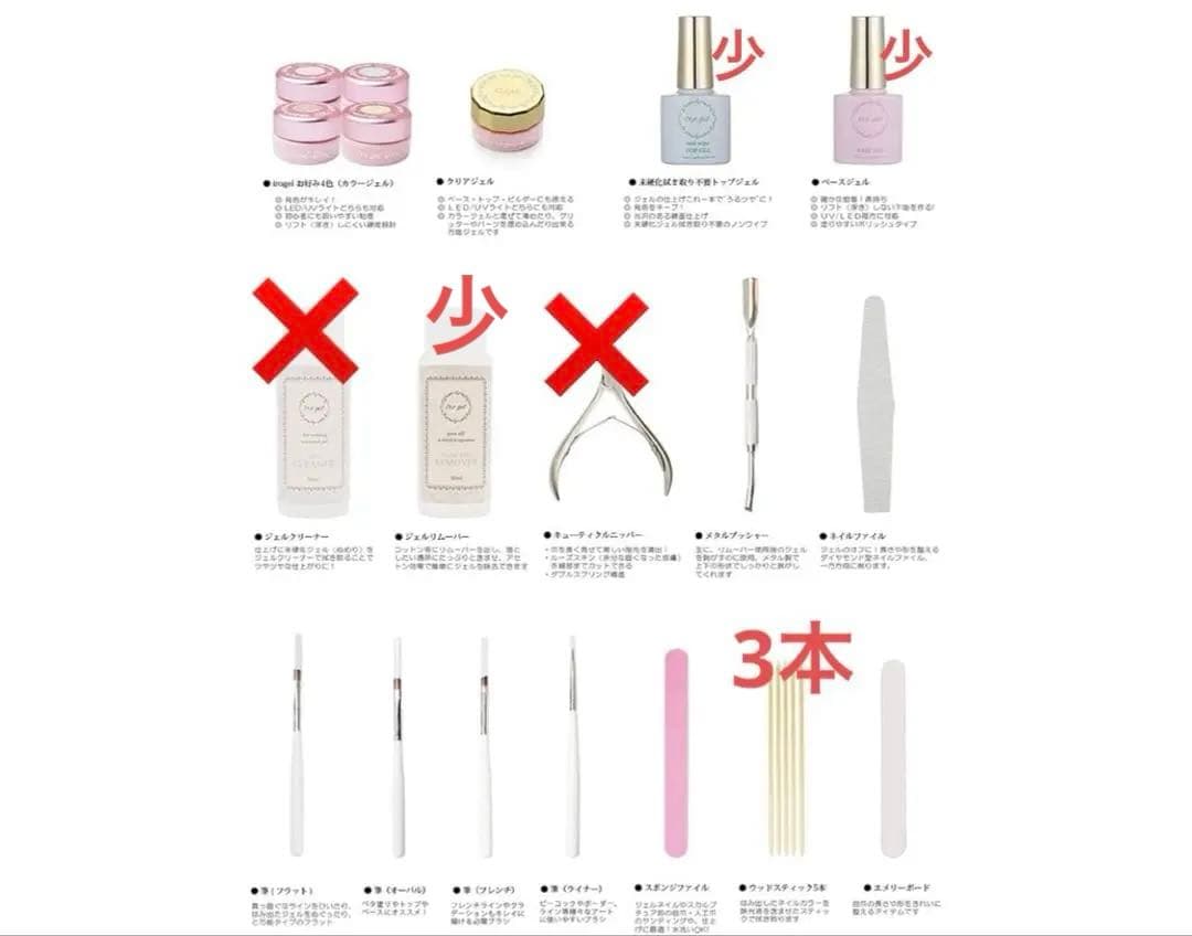 ジェルネイルキット スターターキット