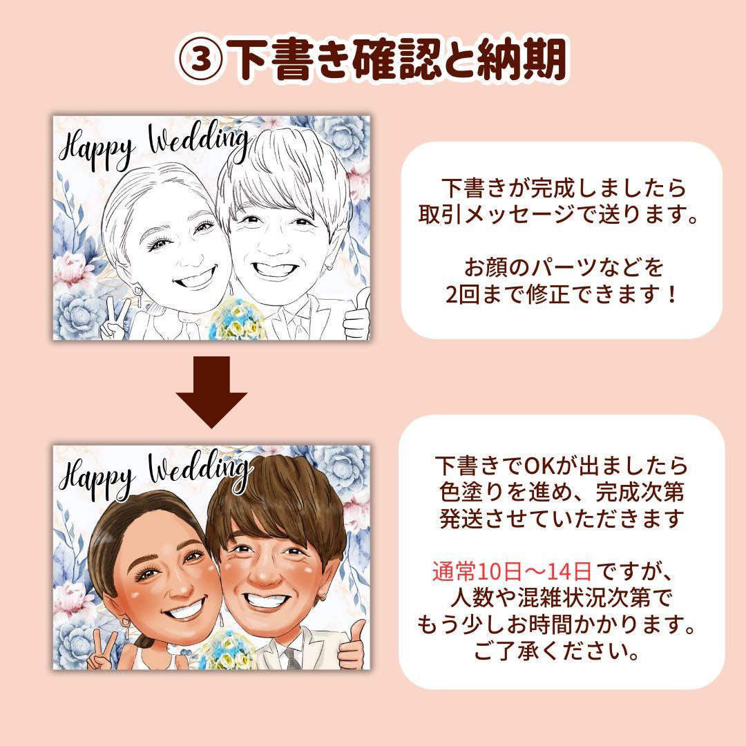 9名さま　A4サイズ【似顔絵オーダー】