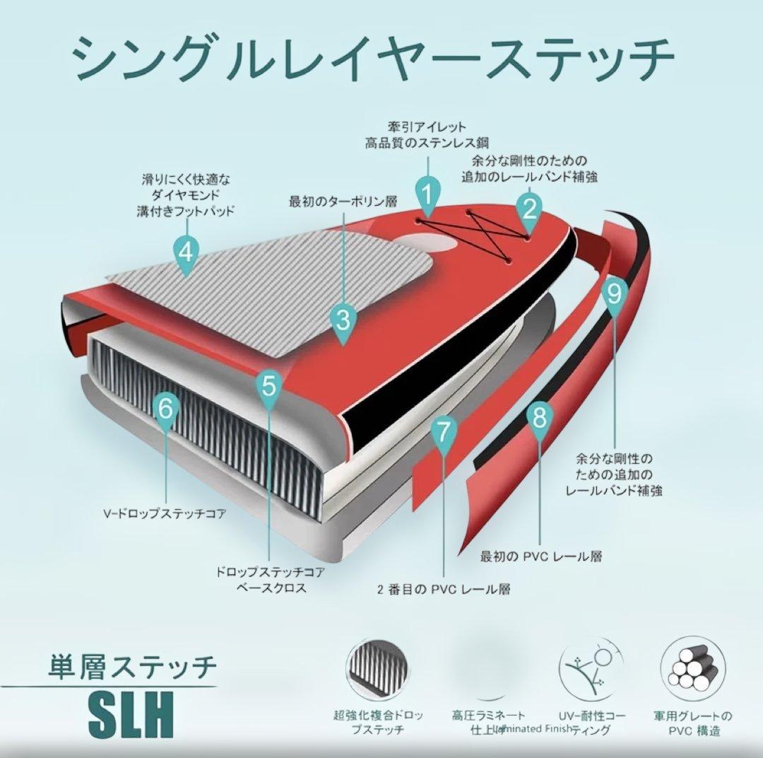 SUP スタンドアップパドルボード 10'6\"