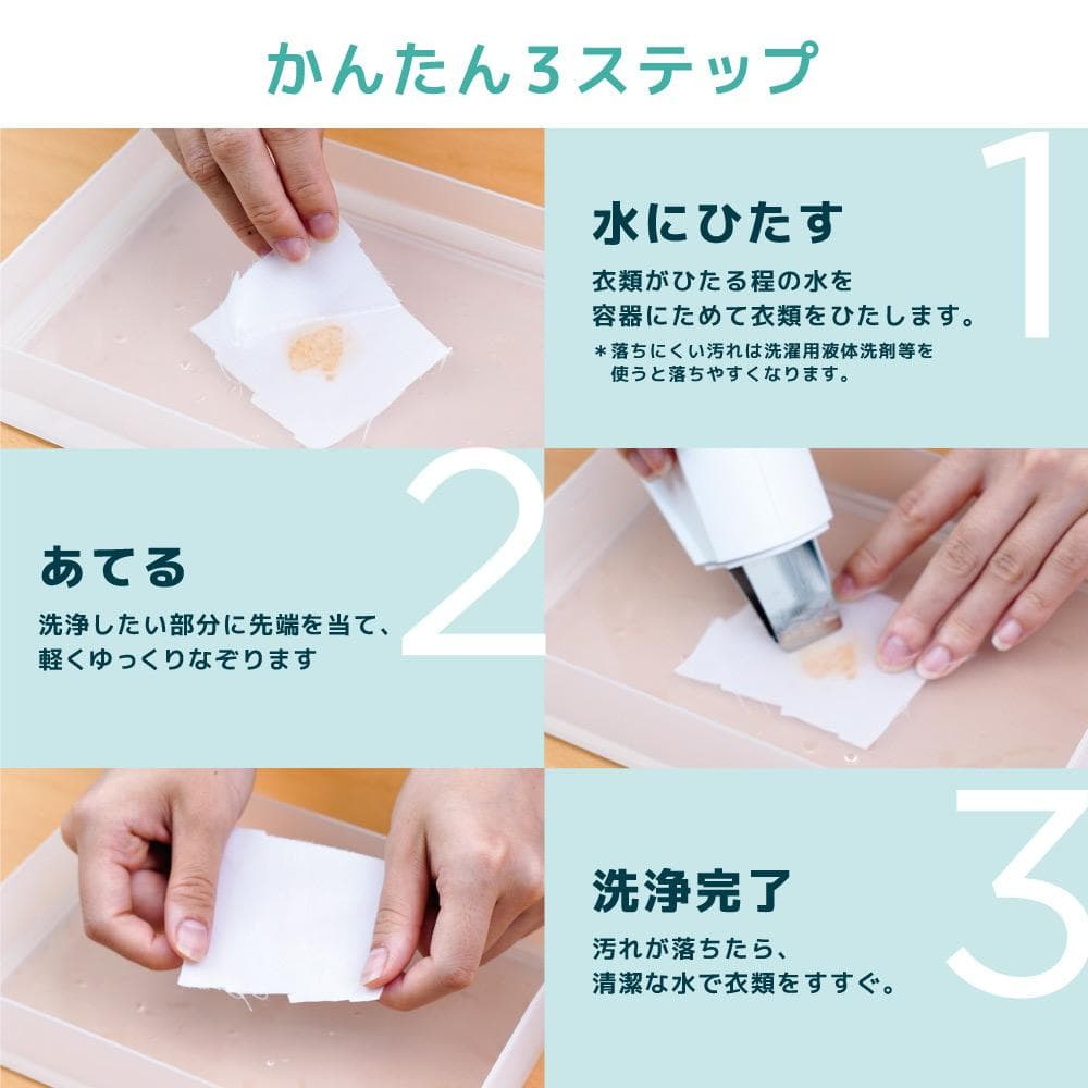 サンコー　トルン