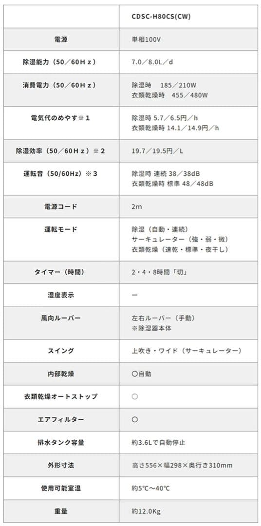 corona 衣類乾燥除湿機 カフェオレベージュ（限定色）