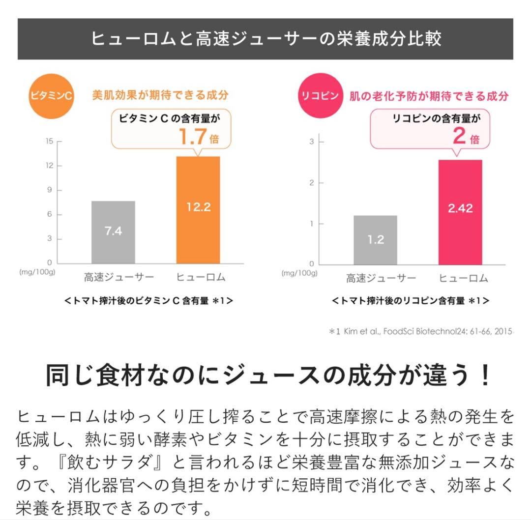 【新品】HUROM H24series 低速ジューサー ネイビー 本体セット