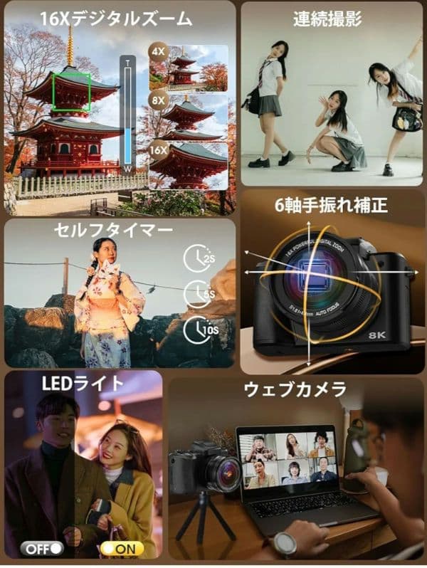 YOODEE 8K WIFI デジタルカメラ　 X001AQQBV5