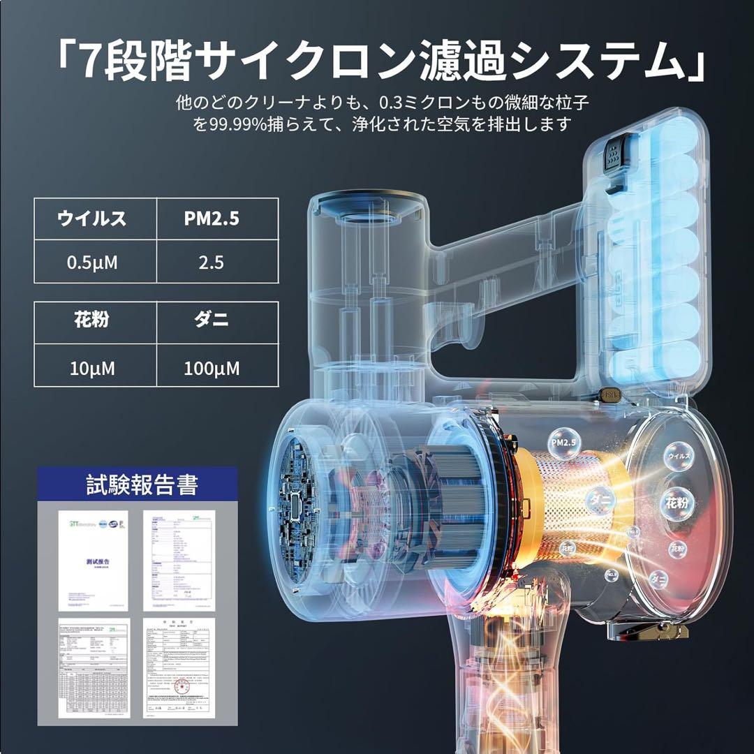 掃除機コードレスAI汚れ自動検知＆65Kpa強力吸引＆革新版グリーンLEDライト