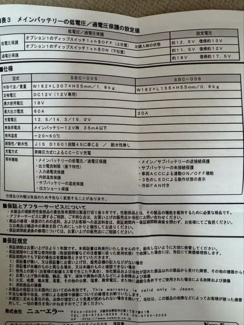 【デュトロ商品です！】