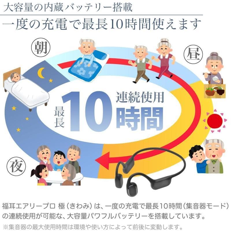 【未開封新品】骨伝導集音器 Bluetooth5.3 ワイヤレス 福耳極