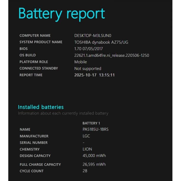 グラボ搭載 フルHD 15 東芝 i7-6 16GB SSD240GB オフィス