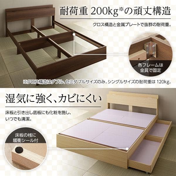 ベッド ダブル ボンネルコイルマットレス付きds-2333097