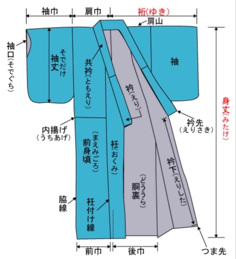 B 作家物 柿本市郎 小花の地模様 水浅葱色 縮緬 正絹 袷 色無地 着物 K5
