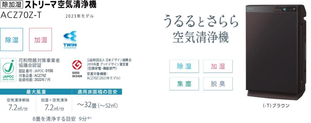ダイキン 除加湿ストリーマ空気清浄機 ACZ70Z-T 新品未開封