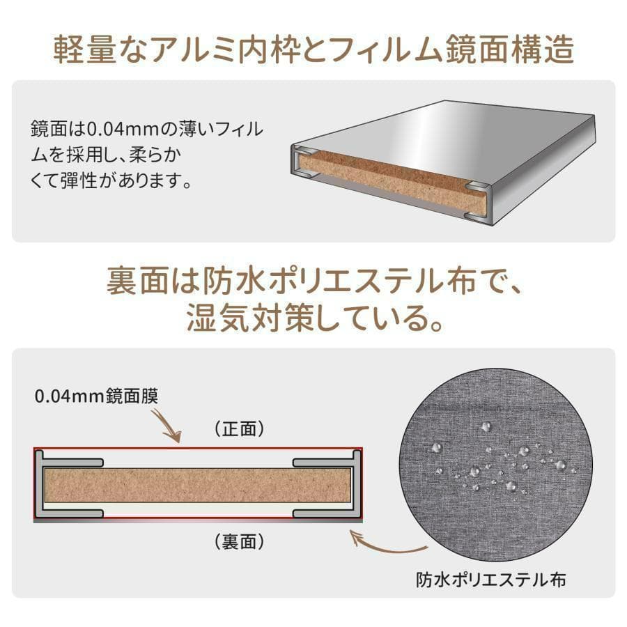 割れない鏡 フィルムミラー ダンス 鏡 幅80cm 高さ160cm（ゴールド）