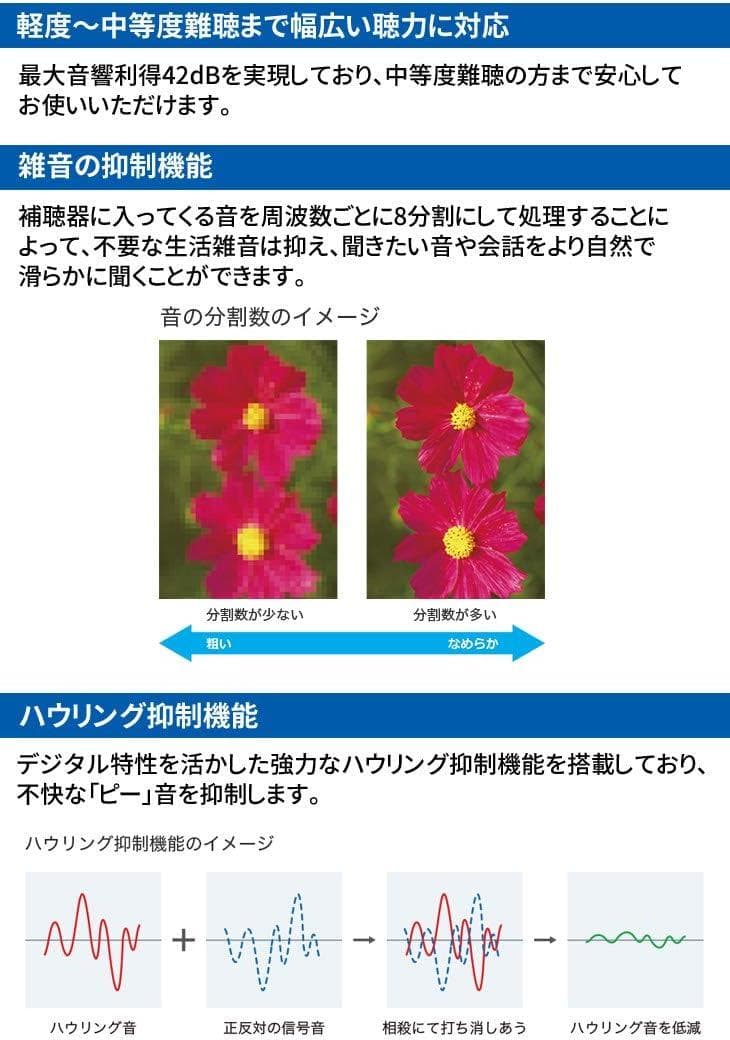 ONKYO オンキョー耳かけ式デジタル補聴 器 OHS-EH21 左右兼用片耳用