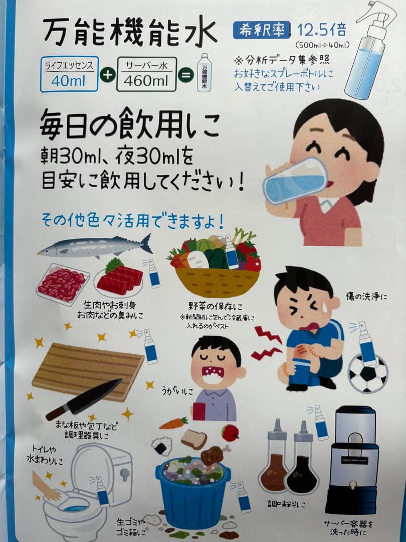 新品Life Essence エコウォーターミネラル補助食品ミネラル原液