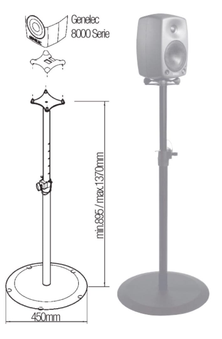 【送料込み・美品】GENELEC モニタースピーカー フロアスタンド 2本セット