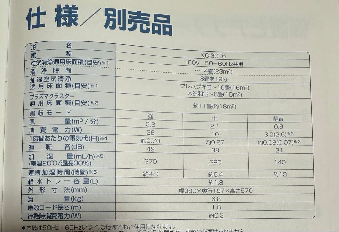 あき❗️シャープ プラズマクラスター 加湿空気清浄機 KC-30T6-W花粉