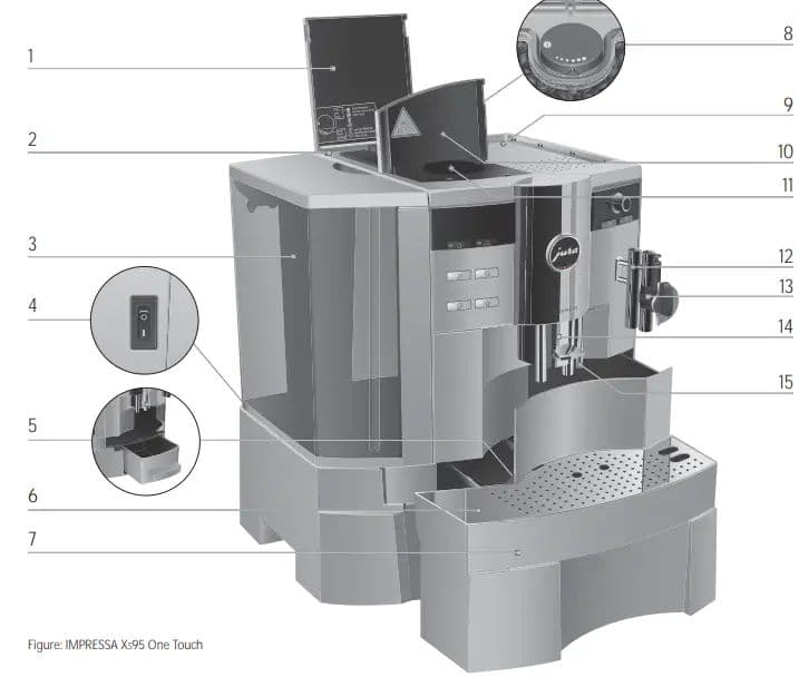 jura IMPRESSA Xs90 エスプレッソマシン コーヒーマシン ユーラ