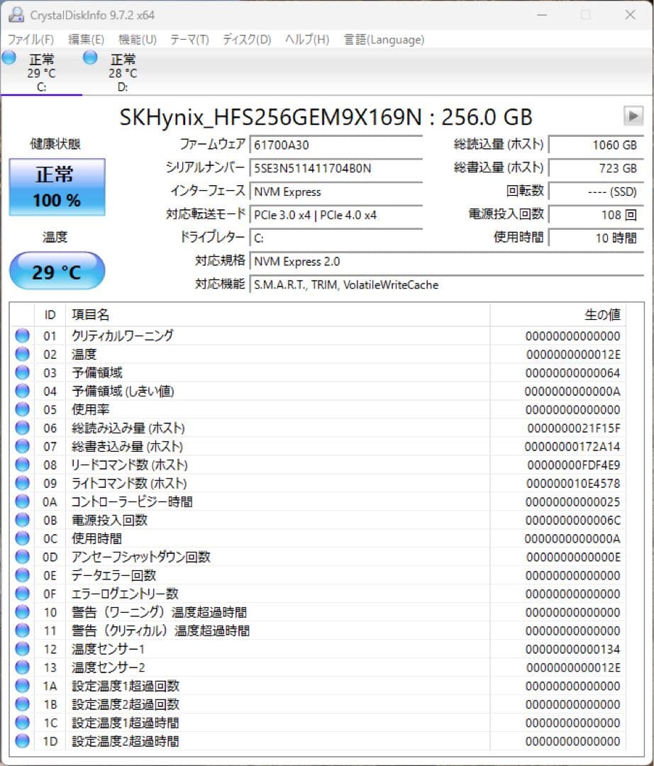 Windowsデスクトップ Lenovo ThinkCentre M720q Tiny Core i5