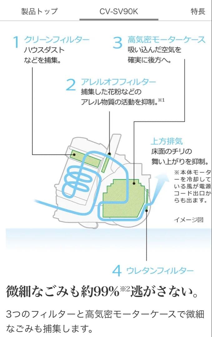 最安値　HITACHI CV-SV90K ホワイト キャニスター掃除機