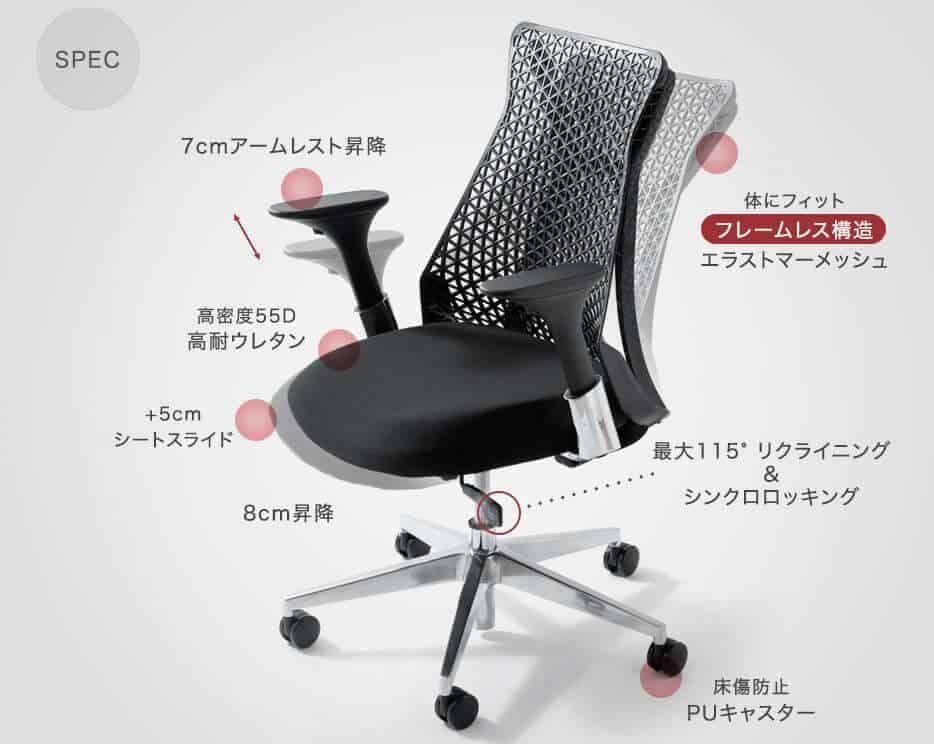 オフィスチェア フレームレス 高機能チェア ブラック