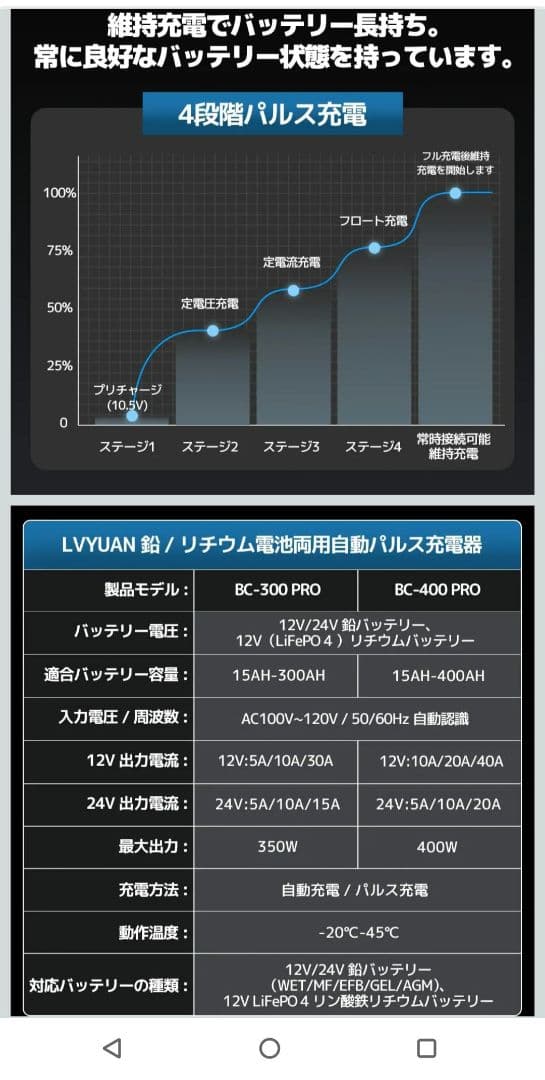 リョクエン全自動パルスバッテリー充電器 定格40A PSE取得BC-400PRO