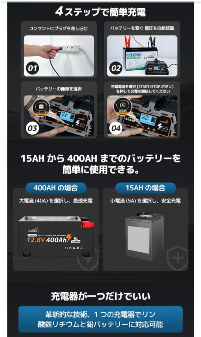 リョクエン全自動パルスバッテリー充電器 定格40A PSE取得BC-400PRO