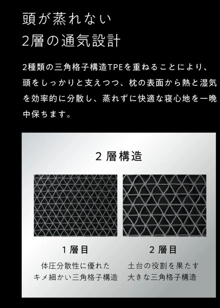 ★新品★ヒツジのいらない枕プレミアム＋専用枕カバーセット
