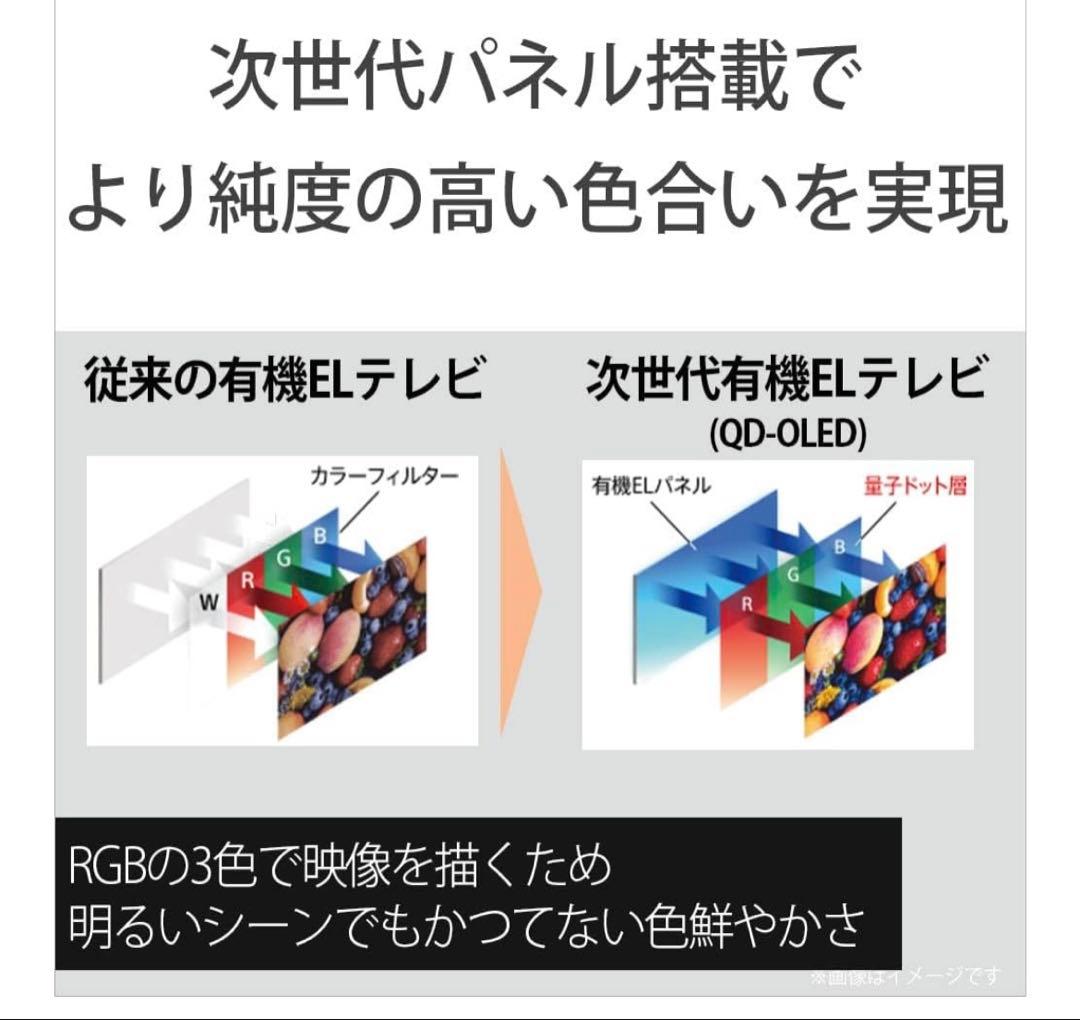 Ryosa 様SONY 2022年製 65型 BRAVIA XRJ-65A95K