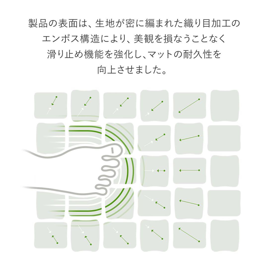 DoriDori 防水 抗菌 PVC フロアマット 140×230