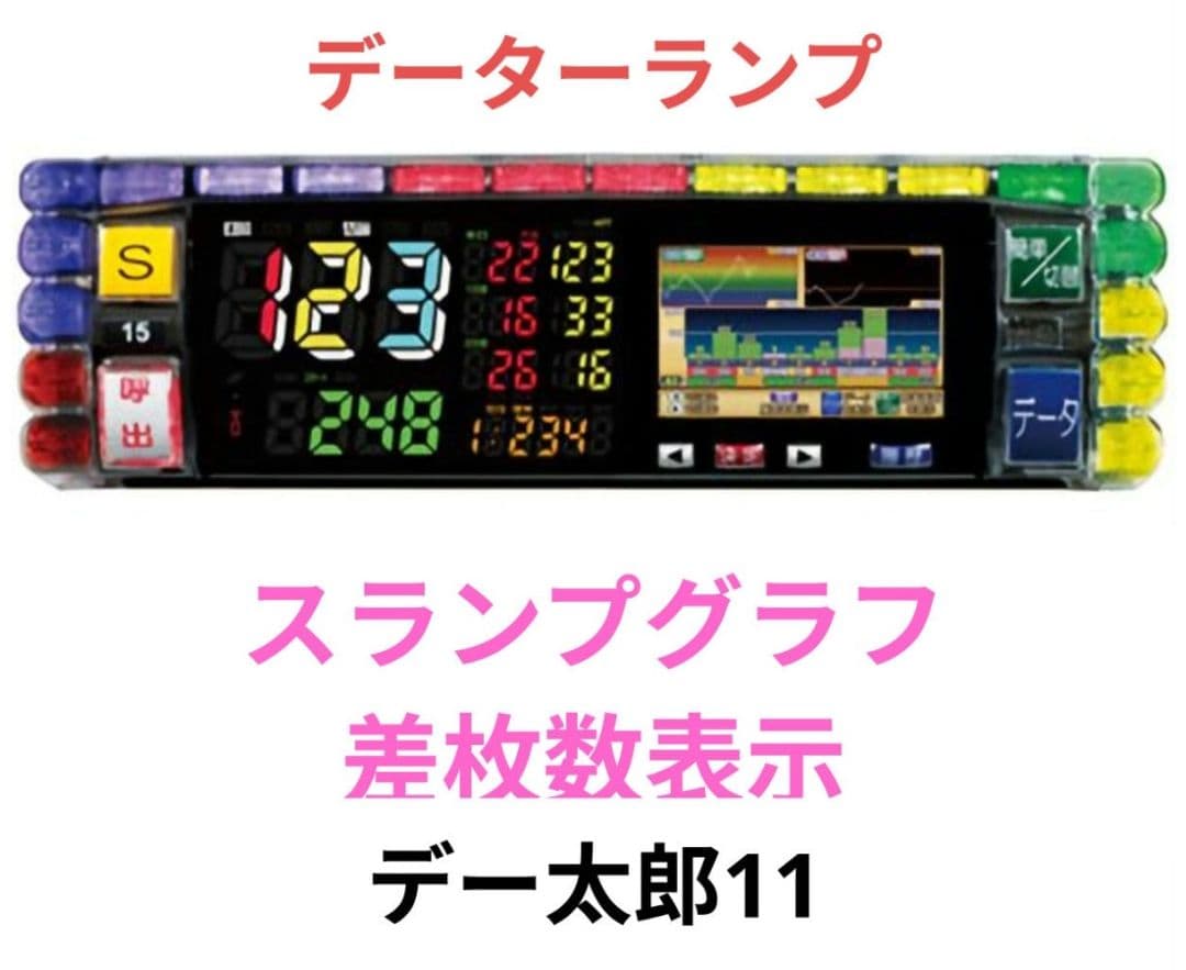 パチスロ実機 炎炎ノ消防隊 スマスロユニット付