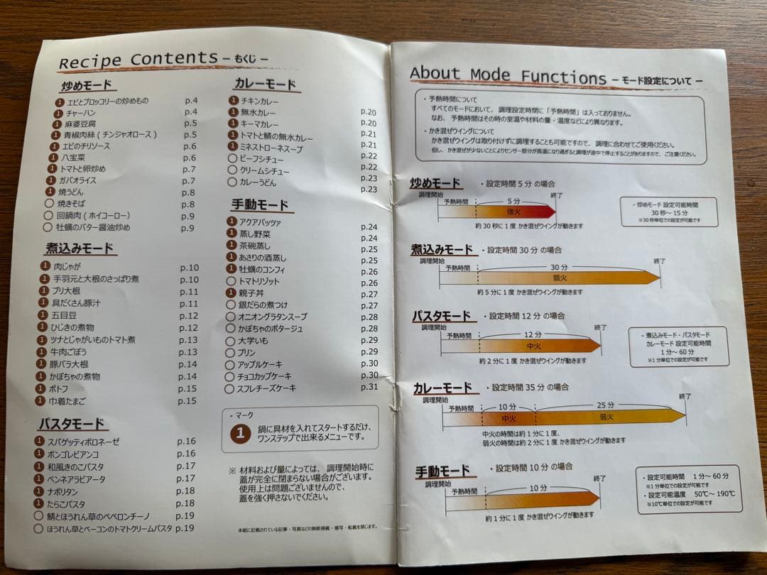 AINX 自動調理機能付き電気鍋 ブラック