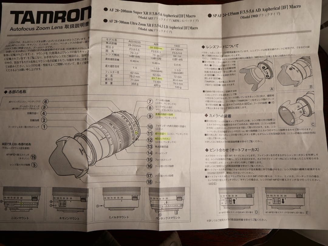 Nikon F80 一眼レフカメラ Tamronレンズセット