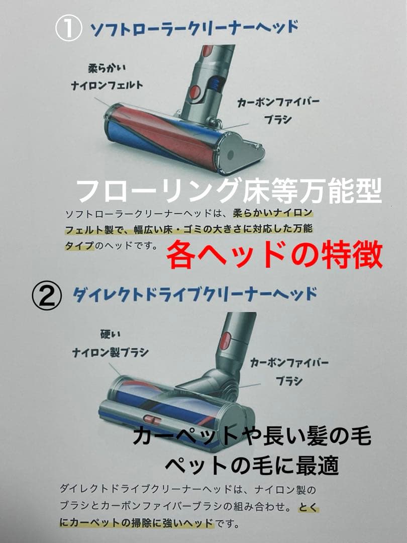 ダイソン①V10SV12 新品伸縮式パイプ　２ヘッドから選択　補強型トリガー装着