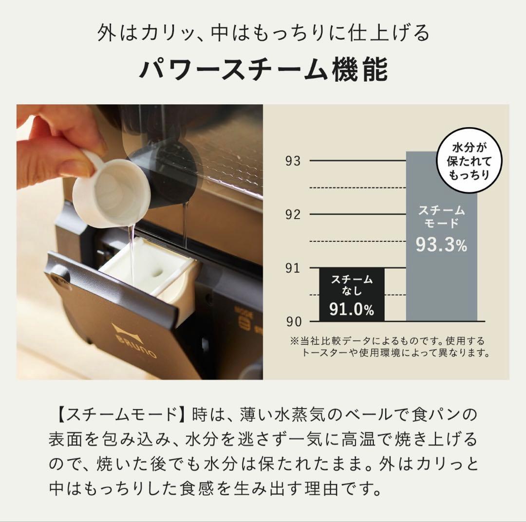 【保証付/新品未使用 】BRUNO スチーム＆ベイクトースター BOE067