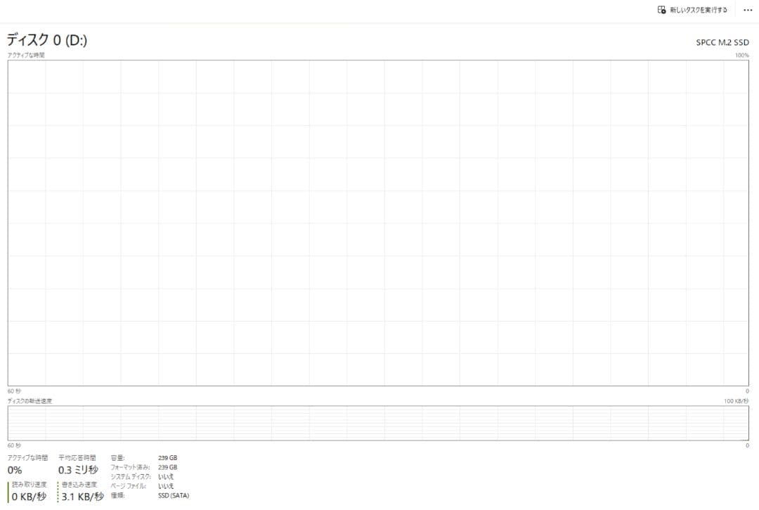 ゲーミングPC GTX1070 32GB SSD Win11 i5-7600K