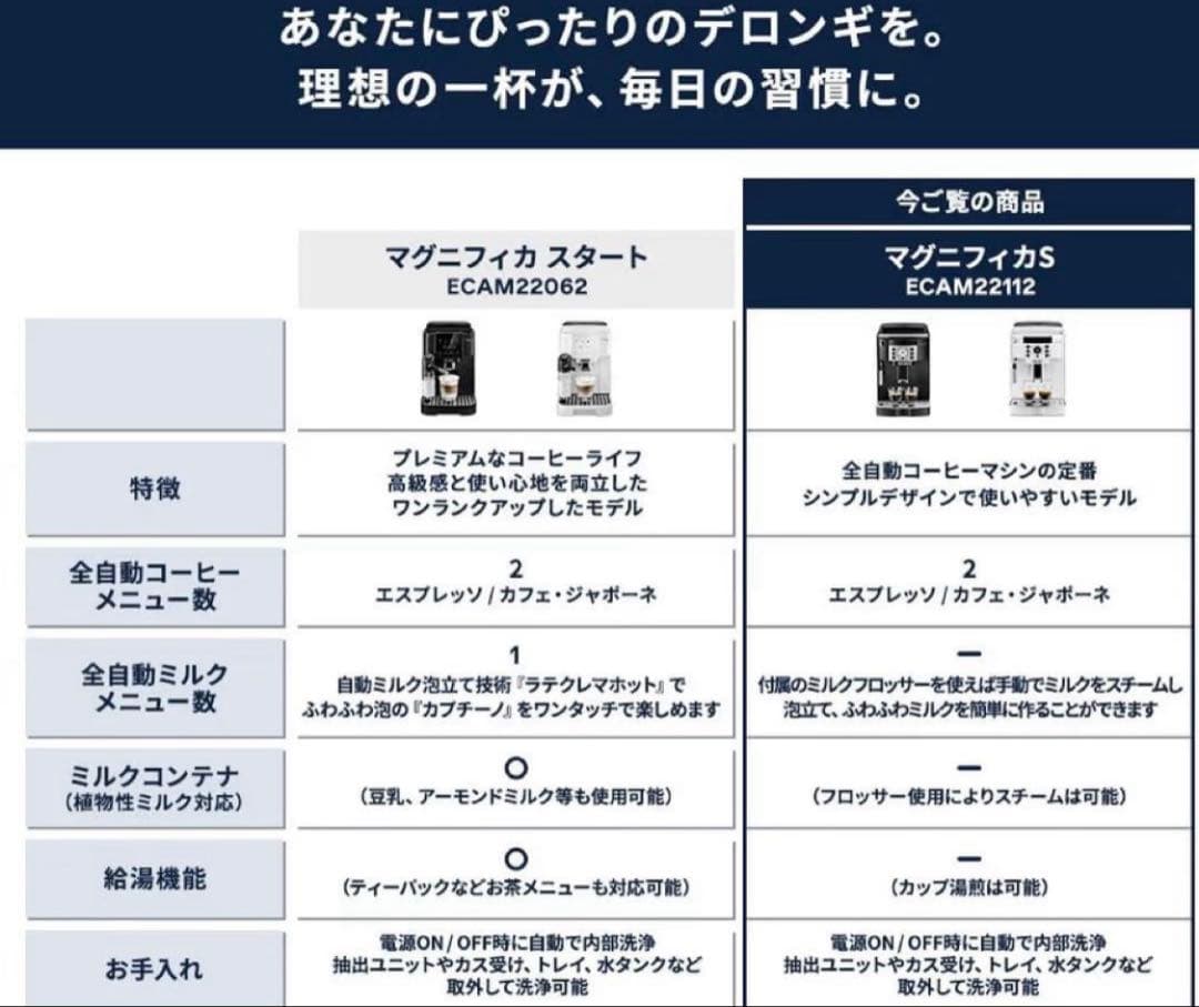 Megumi 千葉商品