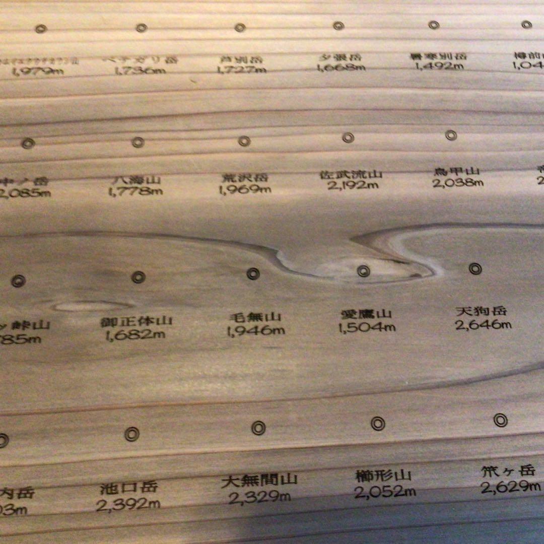 200名山バッチボード(約100cm×約30cm 厚み2cm)