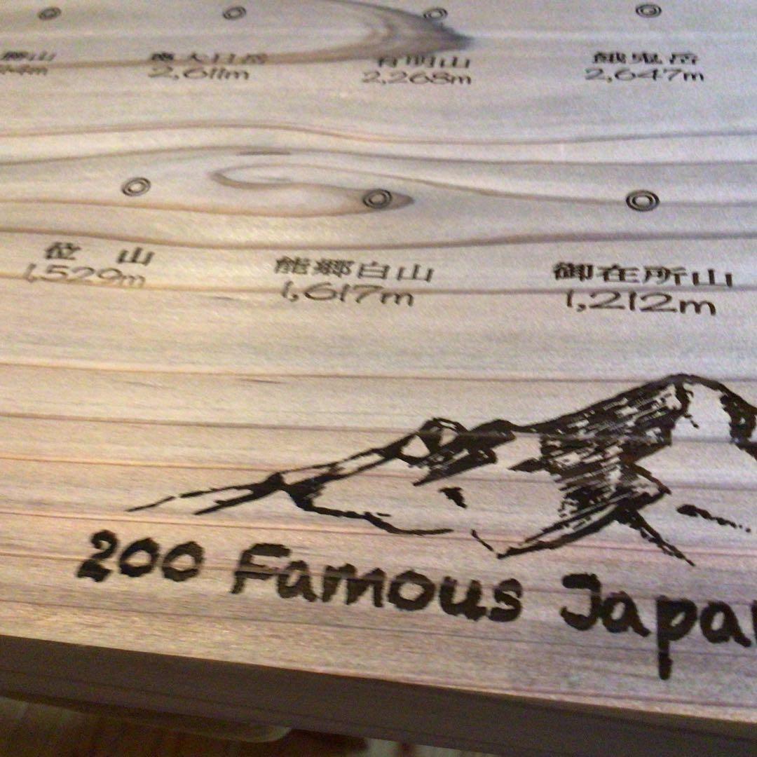 200名山バッチボード(約100cm×約30cm 厚み2cm)