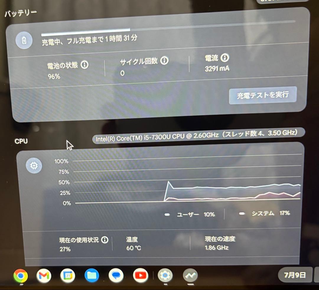 Panasonic CF-XZ ノートPC シルバー