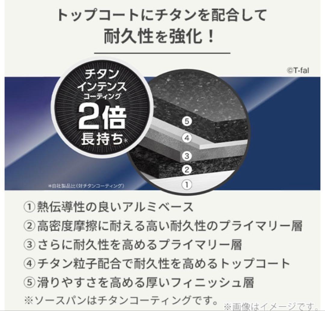 鍋・フライパンセット チタンコーティング