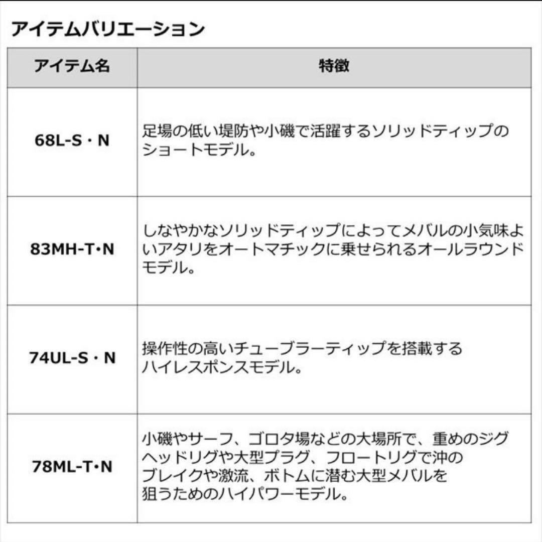 ダイワ　月下美人MX68L-S・N