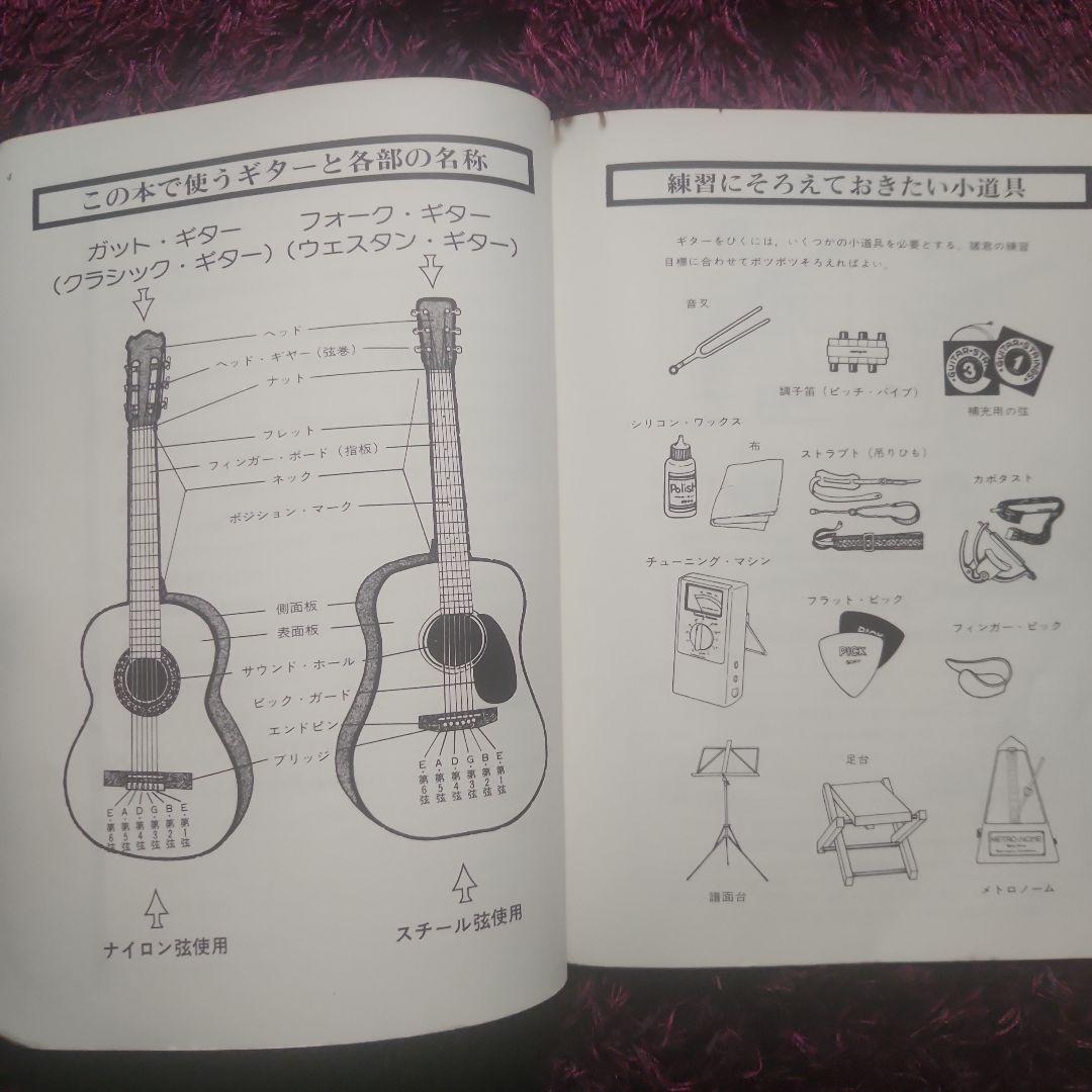 YAMAHA アコースティックギター　FX-170Aピック　参考書2冊セット