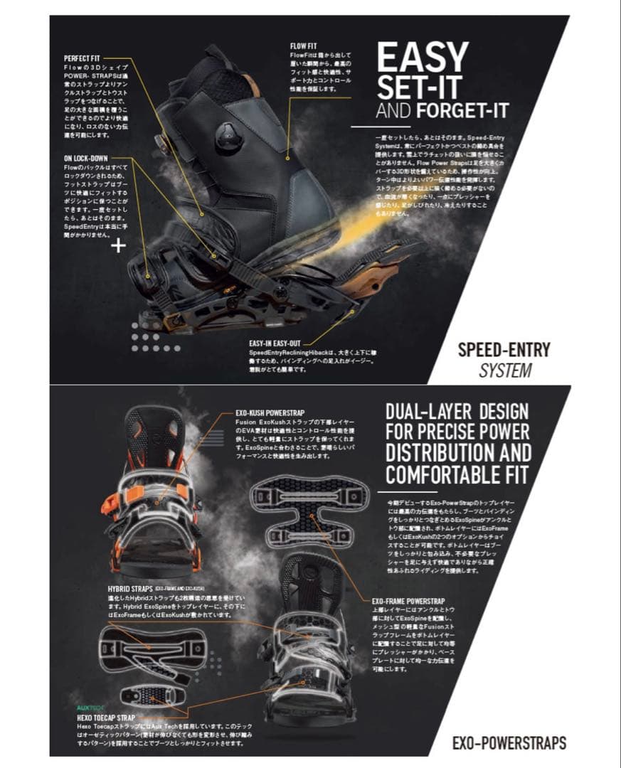 FLOWビンディング(step on類似)