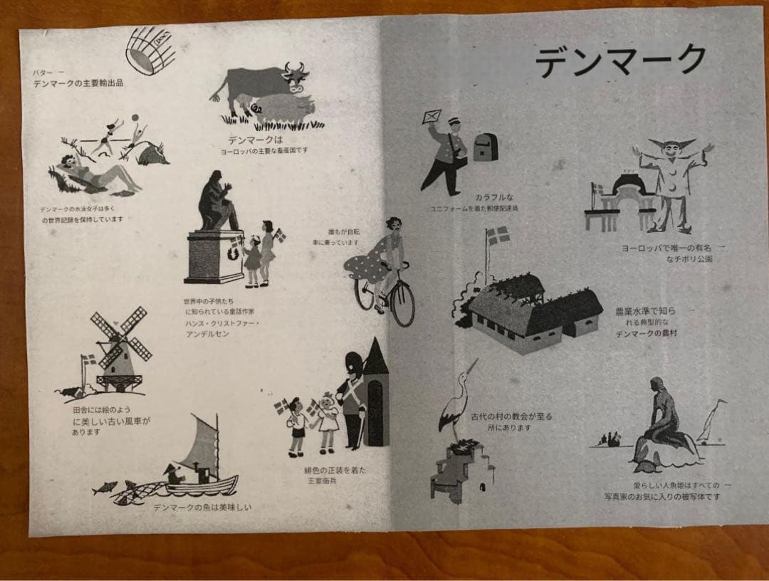 ビヨンヴィンブラッド　マンスリープレート・赤色のコンプリート12ヶ月全部！