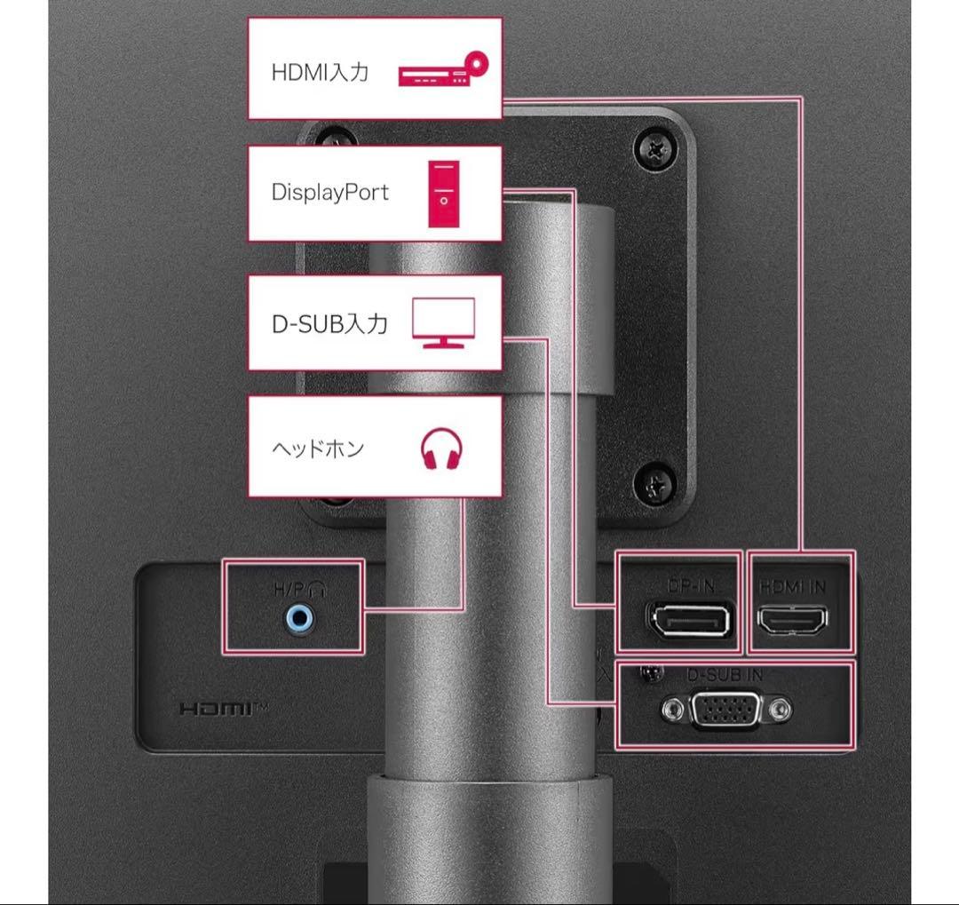 LG モニター ディスプレイ 27MP450-B 27インチ