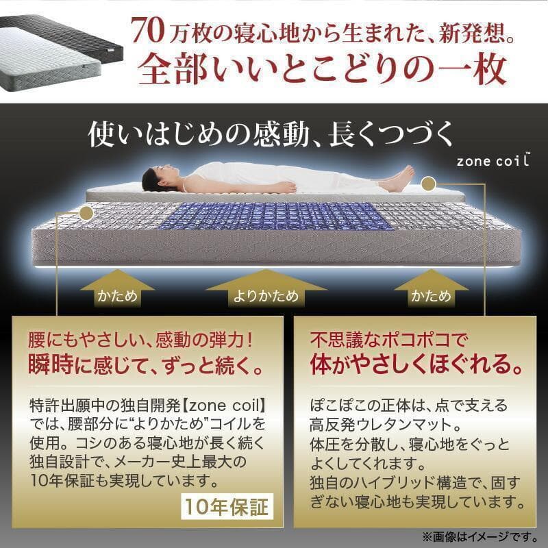 新品 送料込 ダブルベッド ゾーンコイルマットレス付 棚 コンセント付 ブラック