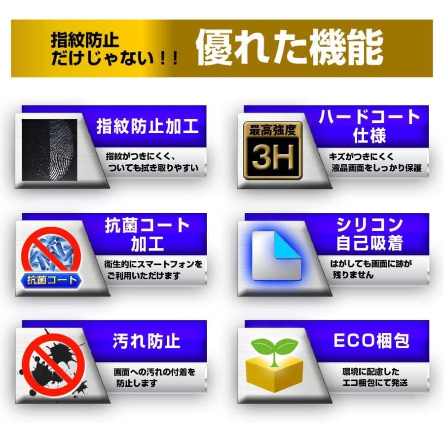 試写のみ超美品SONY ZV-1F 必要付属品3点ソニーコンパクトデジタルカメラ